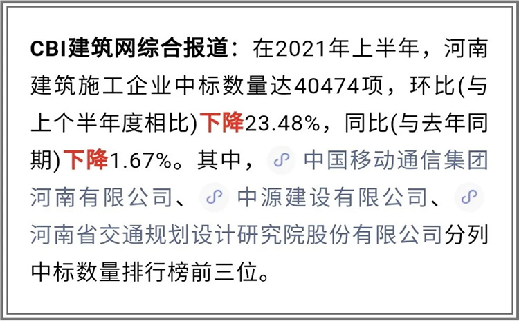 香港六宝科大会2021年上半年进入全省建筑施工企业中标100强