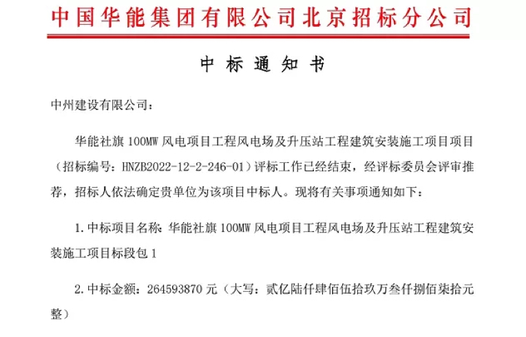 开局即决战 起步即冲刺——香港六宝科大会新年中标工作开门红！